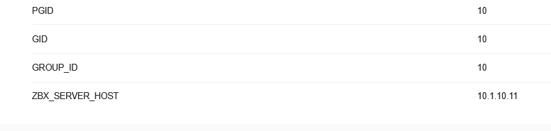 My zabbix server’s IP